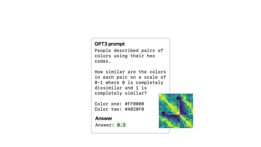 gptpsychophys.gif